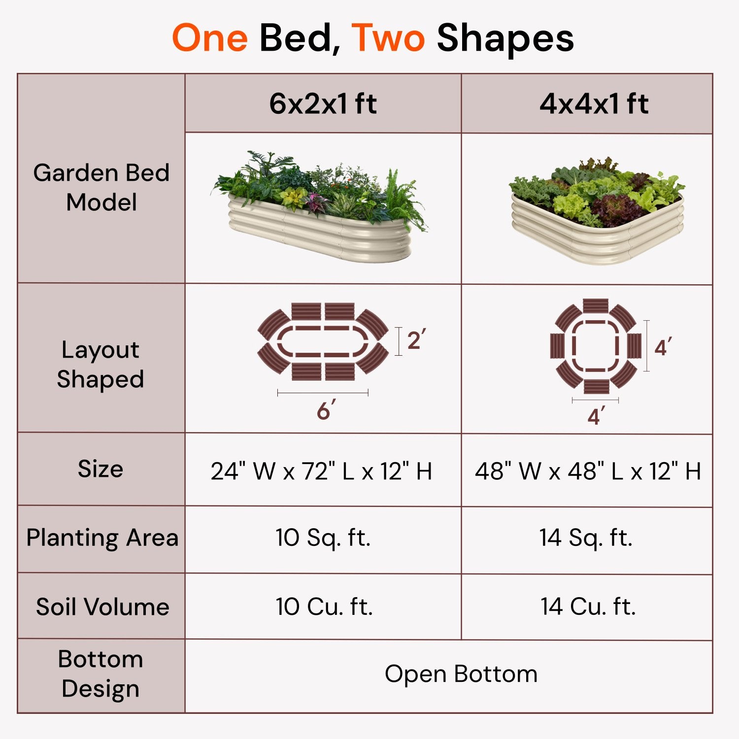 4-pack 12" Tall 6x2x1 ft Modular Raised Garden Bed