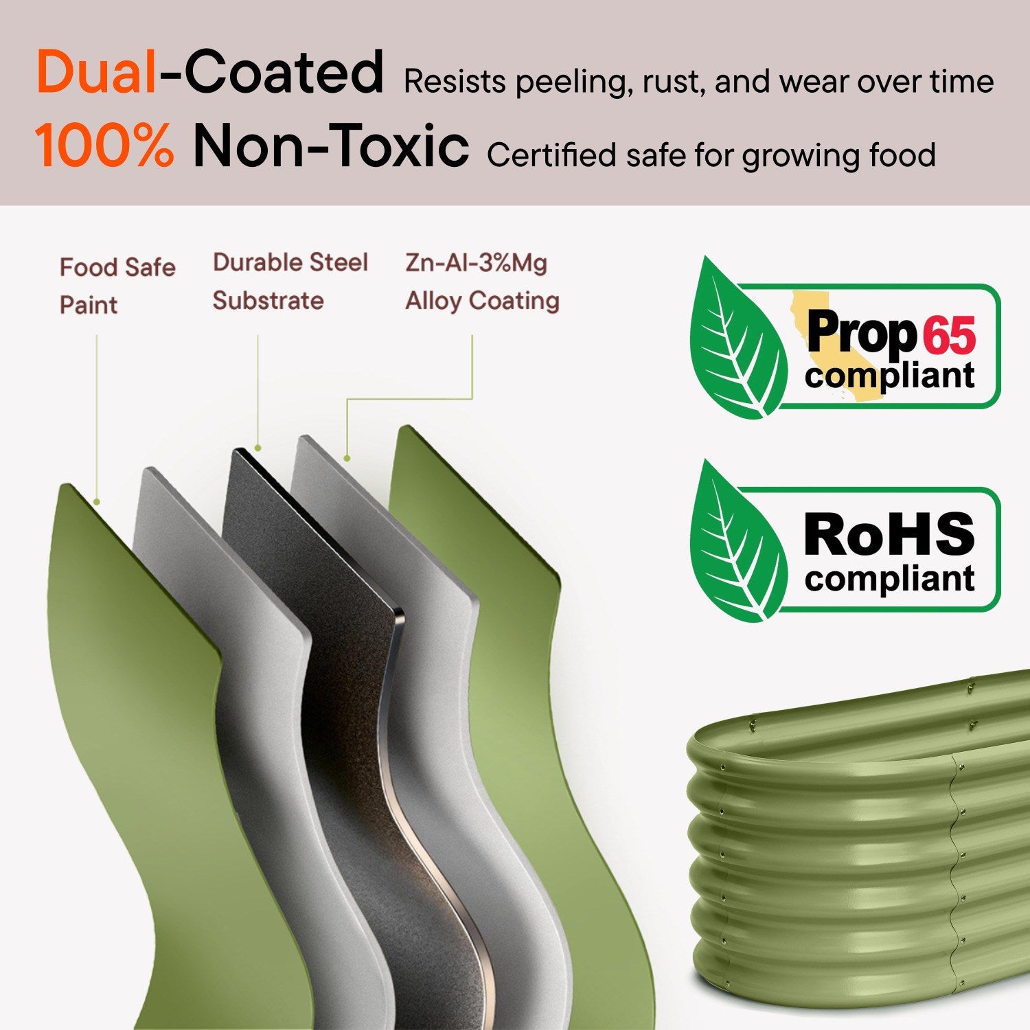 Non-toxic metal raised garden bed showing dual-coated steel layers with food-safe and rust-resistant materials