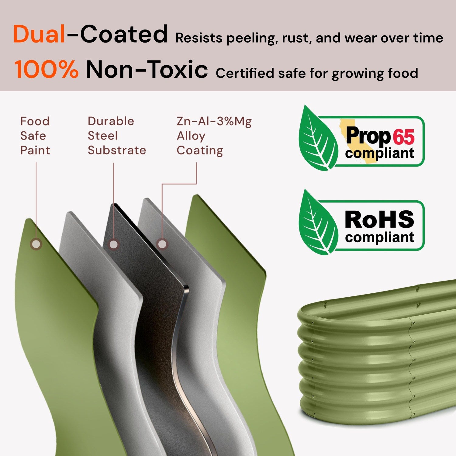 Non-toxic metal raised garden bed showing dual-coated steel layers with food-safe and rust-resistant materials