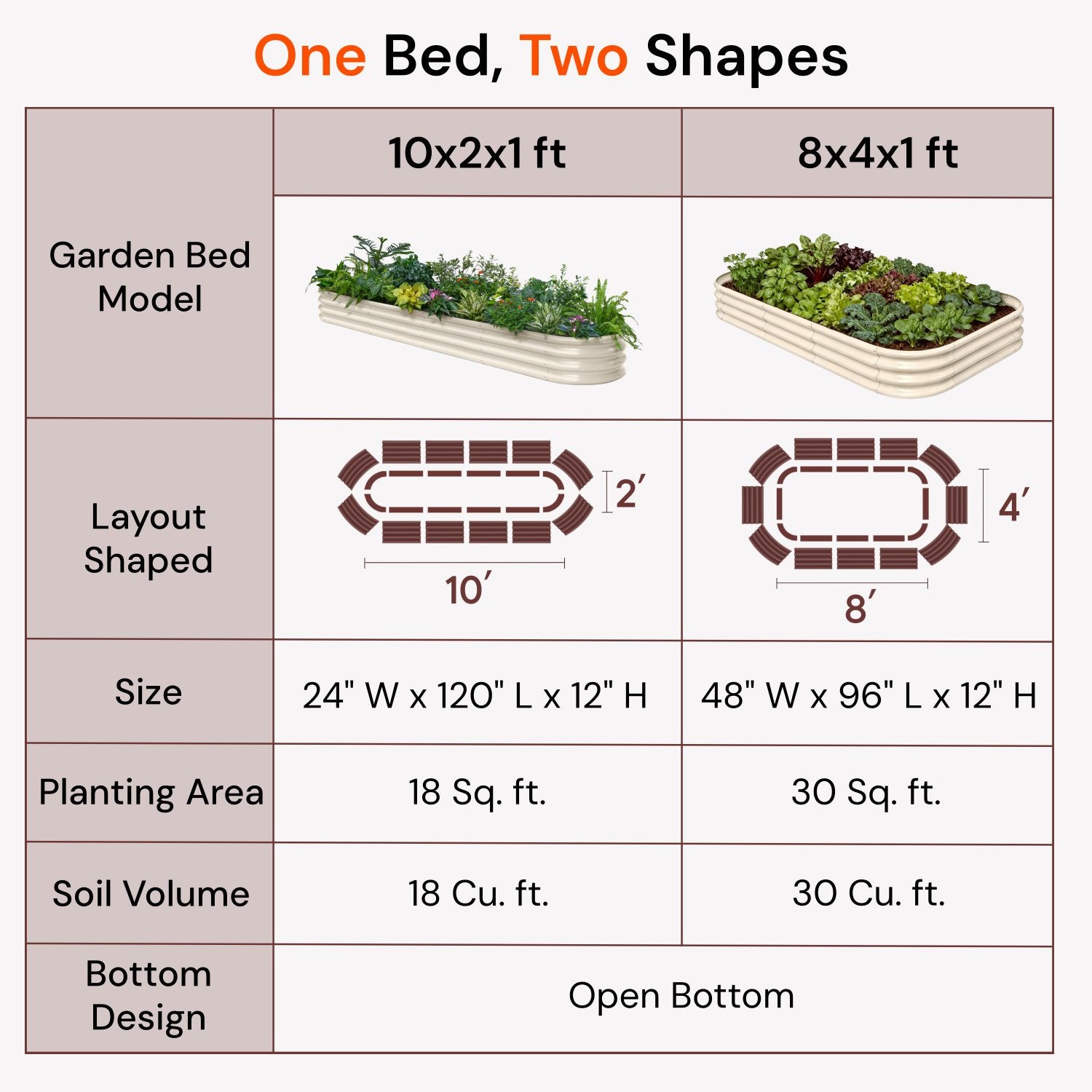 6-pack 12" Tall 10x2x1 ft Raised Garden Bed Kits