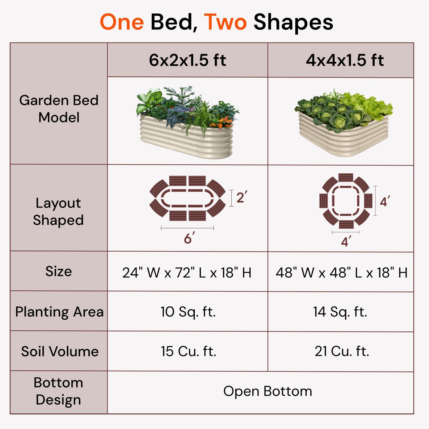 4-pack 18" Tall 6x2x1.5 ft Modular Raised Garden Bed
