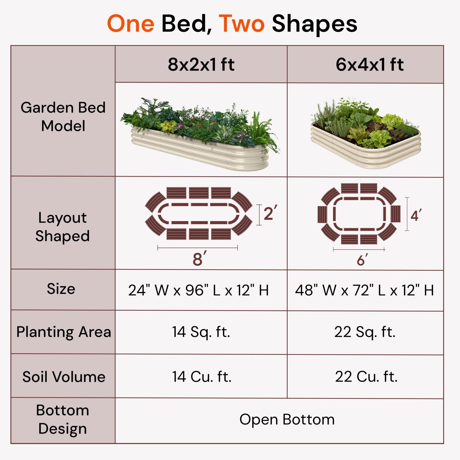 Annoell 12" Tall 8x2x1 ft Modular Raised Garden Bed