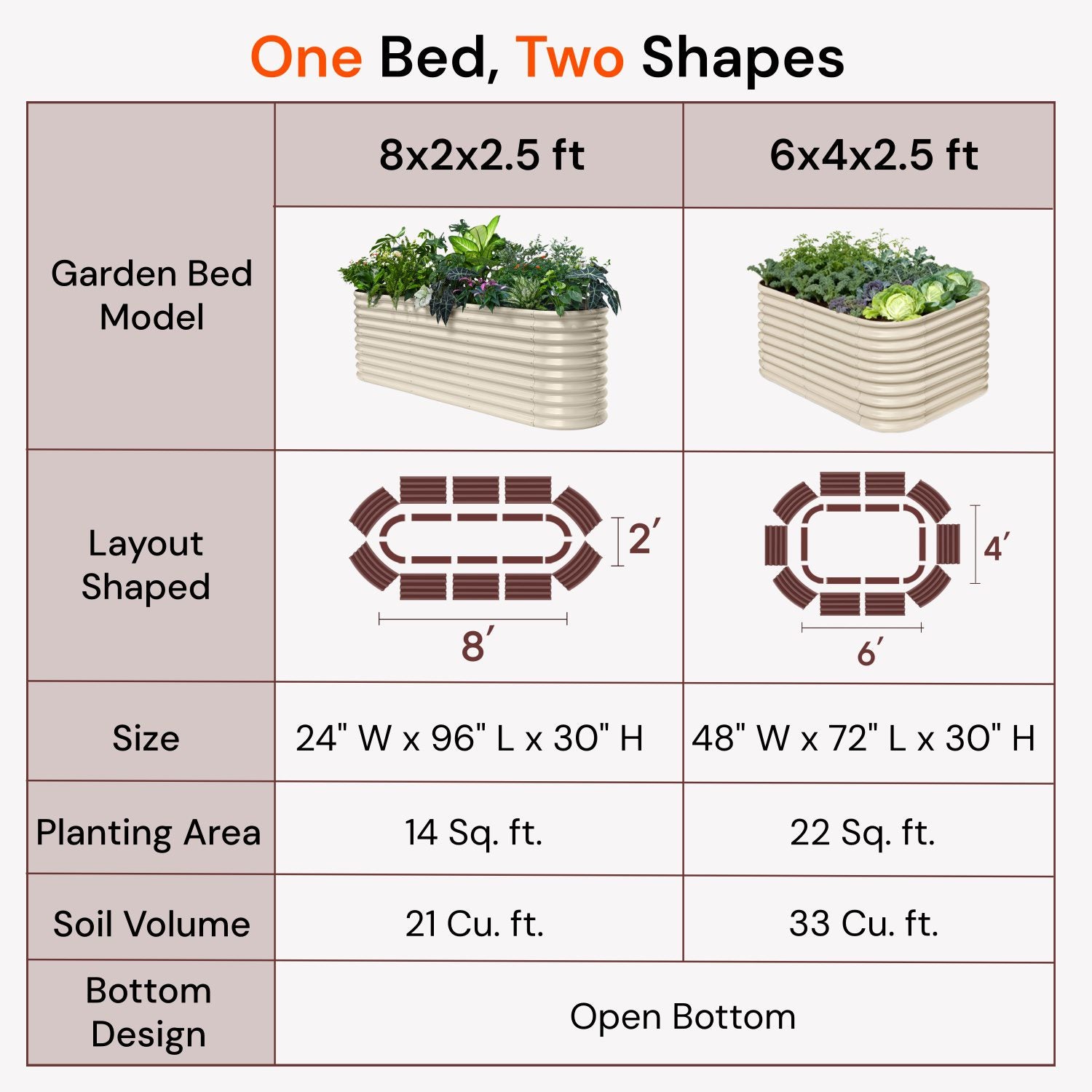 Annoell 30" Extra Tall 8x2x2.5 ft Modular Raised Garden Bed