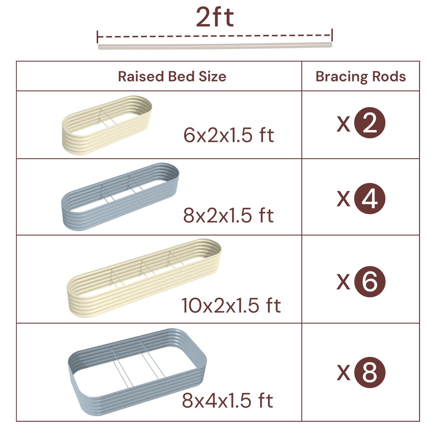Bracing Rod Kit for Raised Garden Beds (8 Rods & 5 Studs)